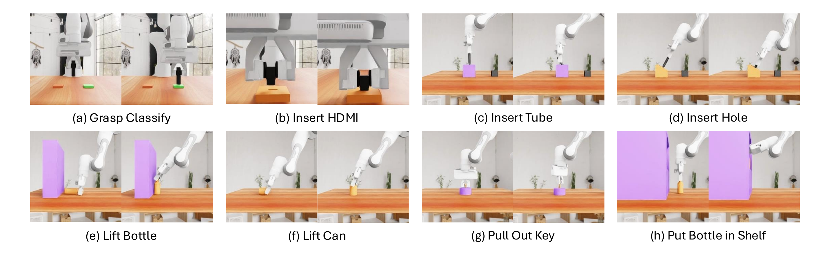 Eight simulated contact-rich manipulation tasks used to evaluate VISTA